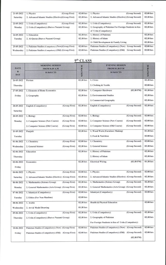 Time Schedule for 9th Class Matric Date Sheet 2023 Bahawalpur Board Annual Examinations
