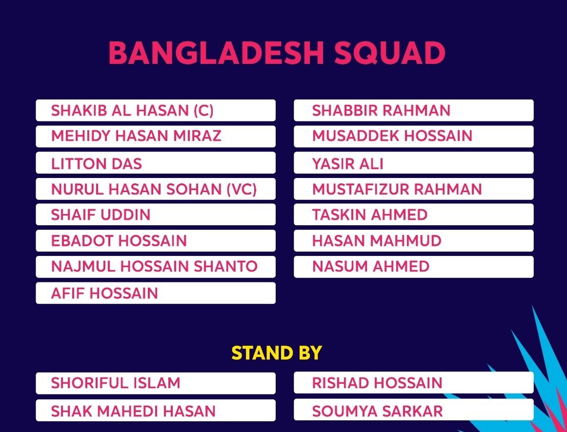 Bangladesh Squad For Asia Cup 2023 Captain, Players List, Fixtures & Matches Schedule