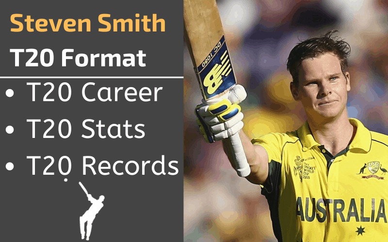 Steve Smith IPL Stats