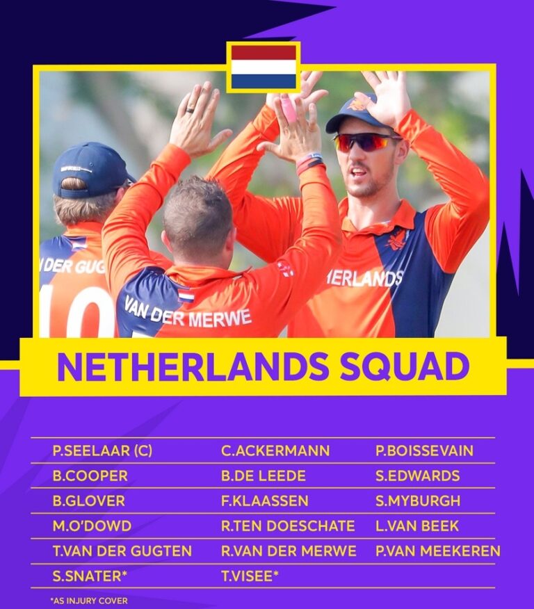 Netherlands Squad For T20 World Cup 2024, Schedule, Fixtures, Venues