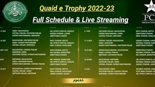 Quaid-e-Azam trophy 2023-24, Schedule, Squad, Team List, Players List, Venues | Everything You Need To Know About Quaid-e-Azam Trophy 2023-24