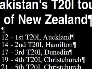 Pakistan Tour of New Zealand 2024, Schedule, Fixtures, Venue, Timings, Squad| PAK vs NZ 2024 Squads, Captains & Players