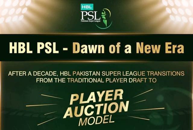 PSL 2026 Players Salary | Highest Player In PSL 11